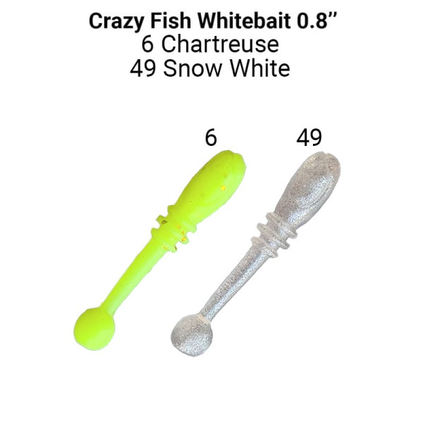 Силікон Whitebait 0.8