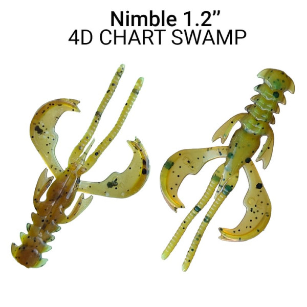 Силікон Nimble 1.2