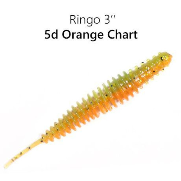 Ringo 3