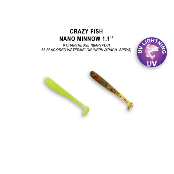Nano minnow 1.1