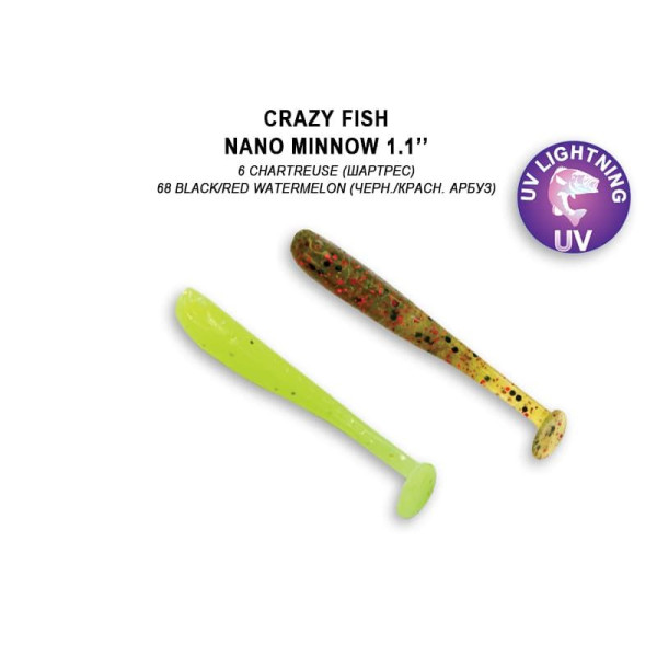Nano minnow 1.1