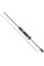 Спінінг Favorite Black Swan Nano BSW1-602N-S 1.83m max 1g