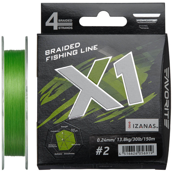 Шнур Favorite X1 PE 4x 150m (l.green) #2.0/0.240 mm 30lb/13.8 kg