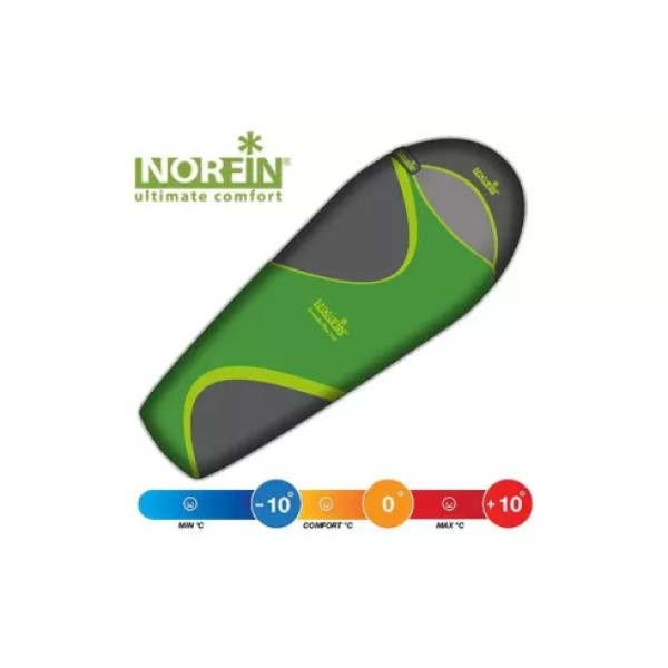 Спальный мешок Norfin Scandic Plus 350 NF L