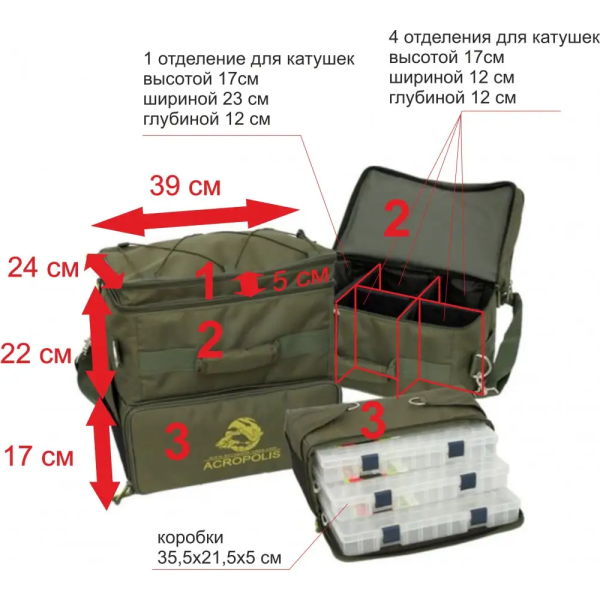 Сумка рибацька Acropolis РС-1у