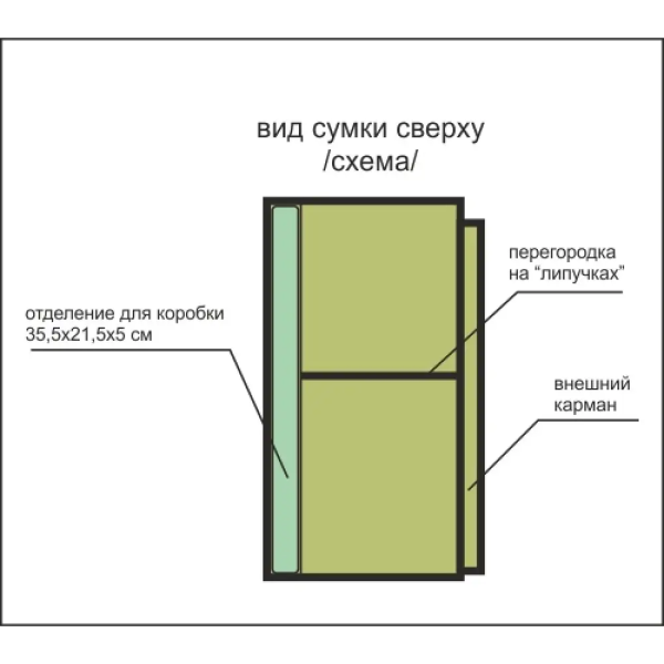 Сумка рибацька Acropolis РС-3