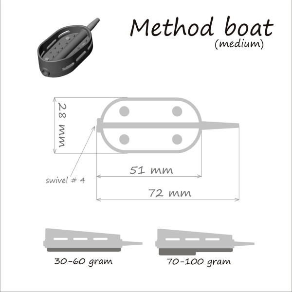 Годівниця Orange Life Method Boat 90г